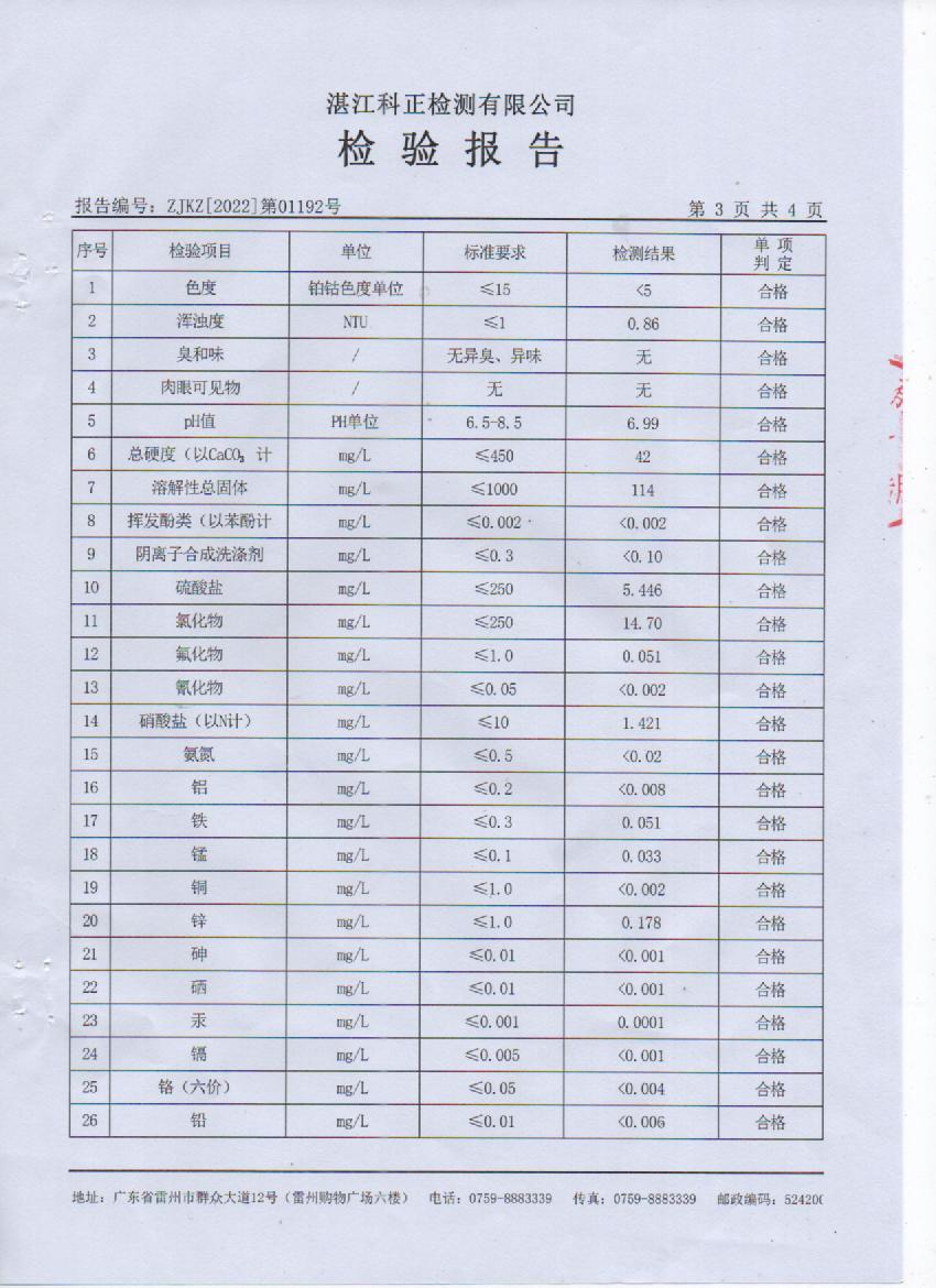 2022年1月城北管网水检验报告3页.jpg