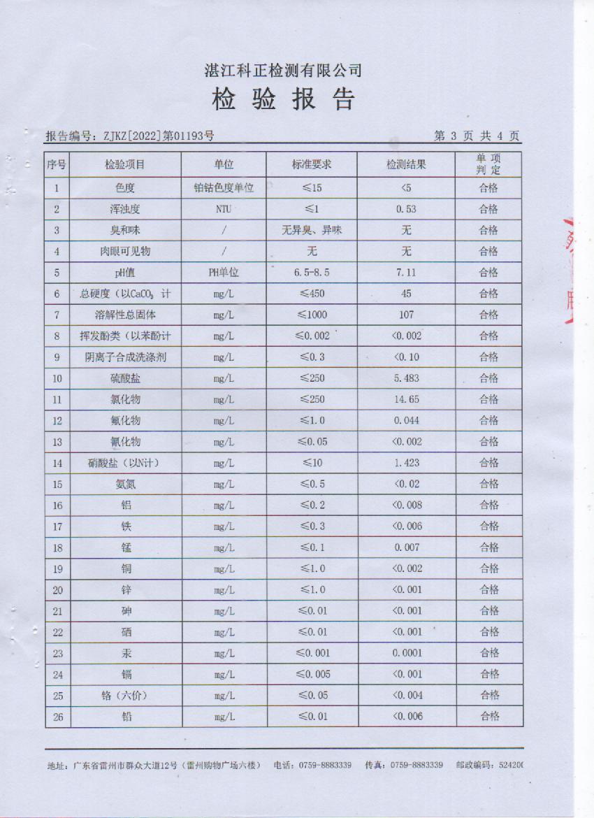 2022年1月大桥管网水检验报告3页.jpg