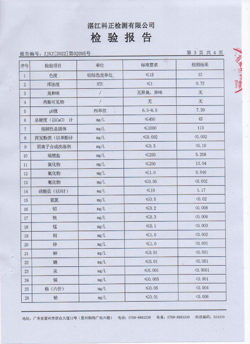 2022年2月大桥管网水检验报告3页.jpg