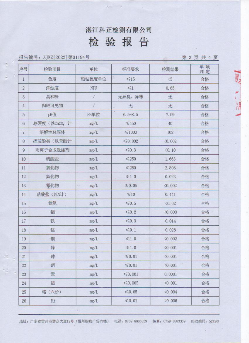 2022年1月大桥出厂水检验报告3页.jpg