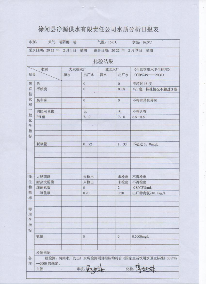 2022年2月第一周出厂水检验报告.jpg