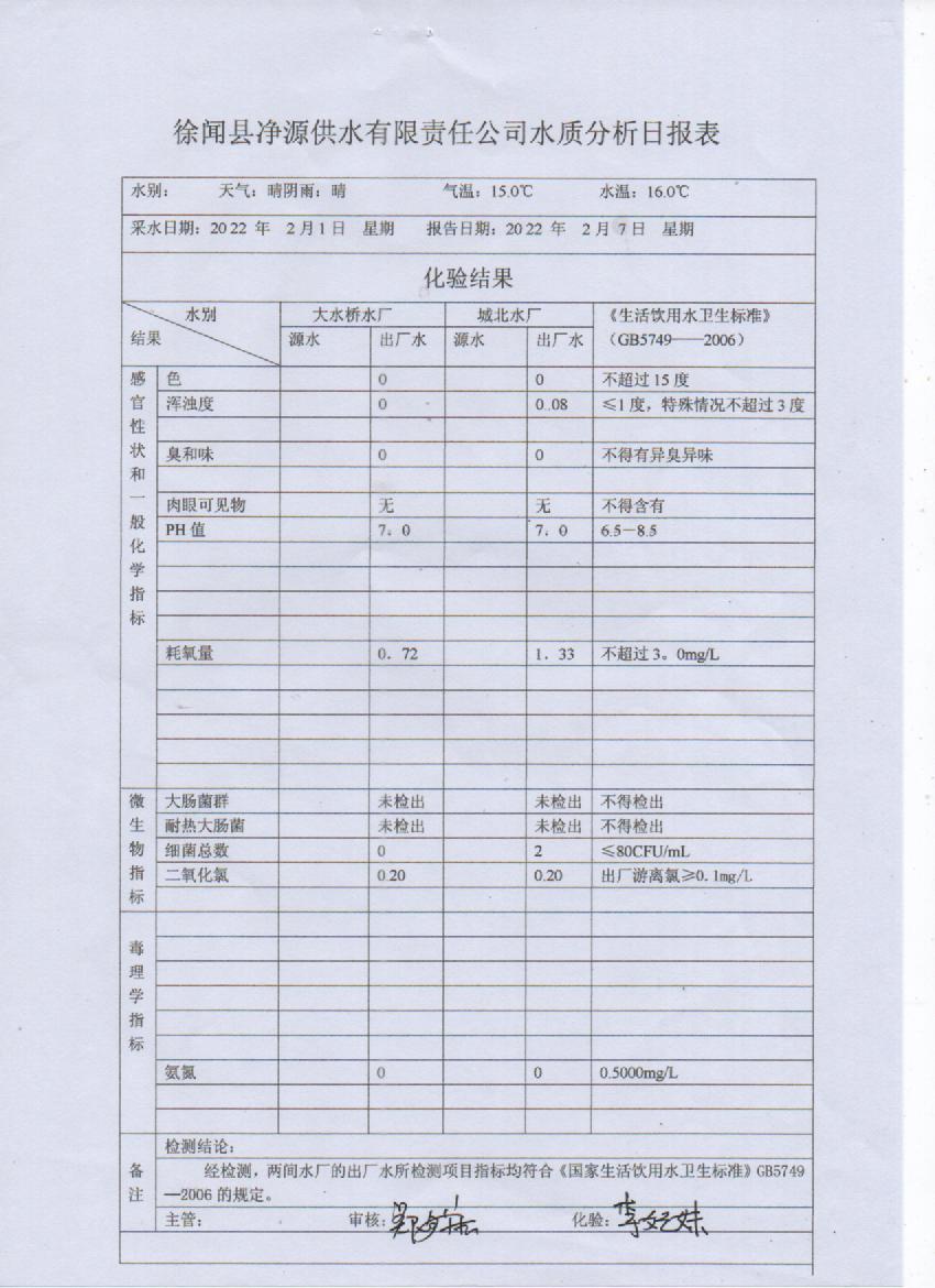 2022年2月第一周出厂水检验报告.jpg