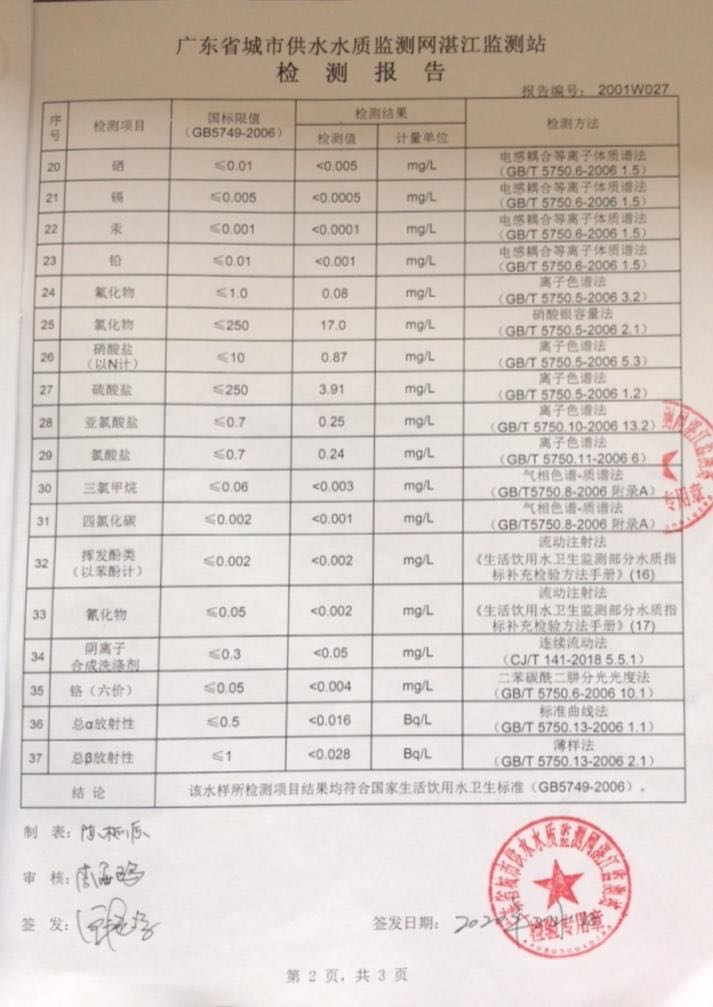 2020年1月份管网水检验报告2页.jpg