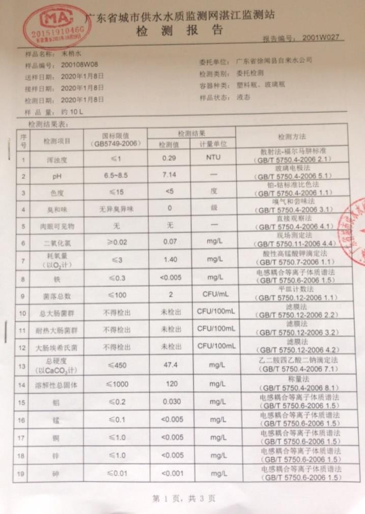 2020年1月份管网水检验报告1页.jpg