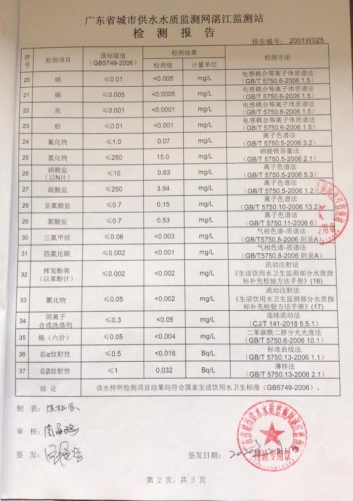 2020年1月份大桥出厂水检验报告2页.jpg
