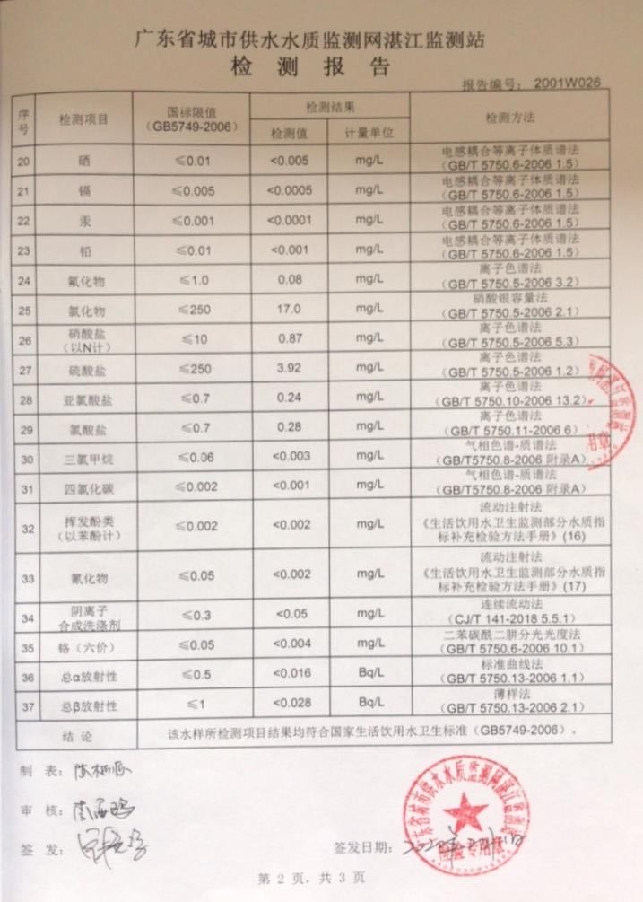 2020年1月份城北出厂水检验报告2页.jpg
