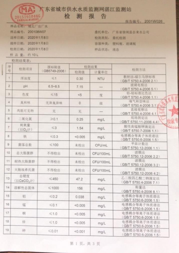2020年1月份城北出厂水检验报告1页.jpg
