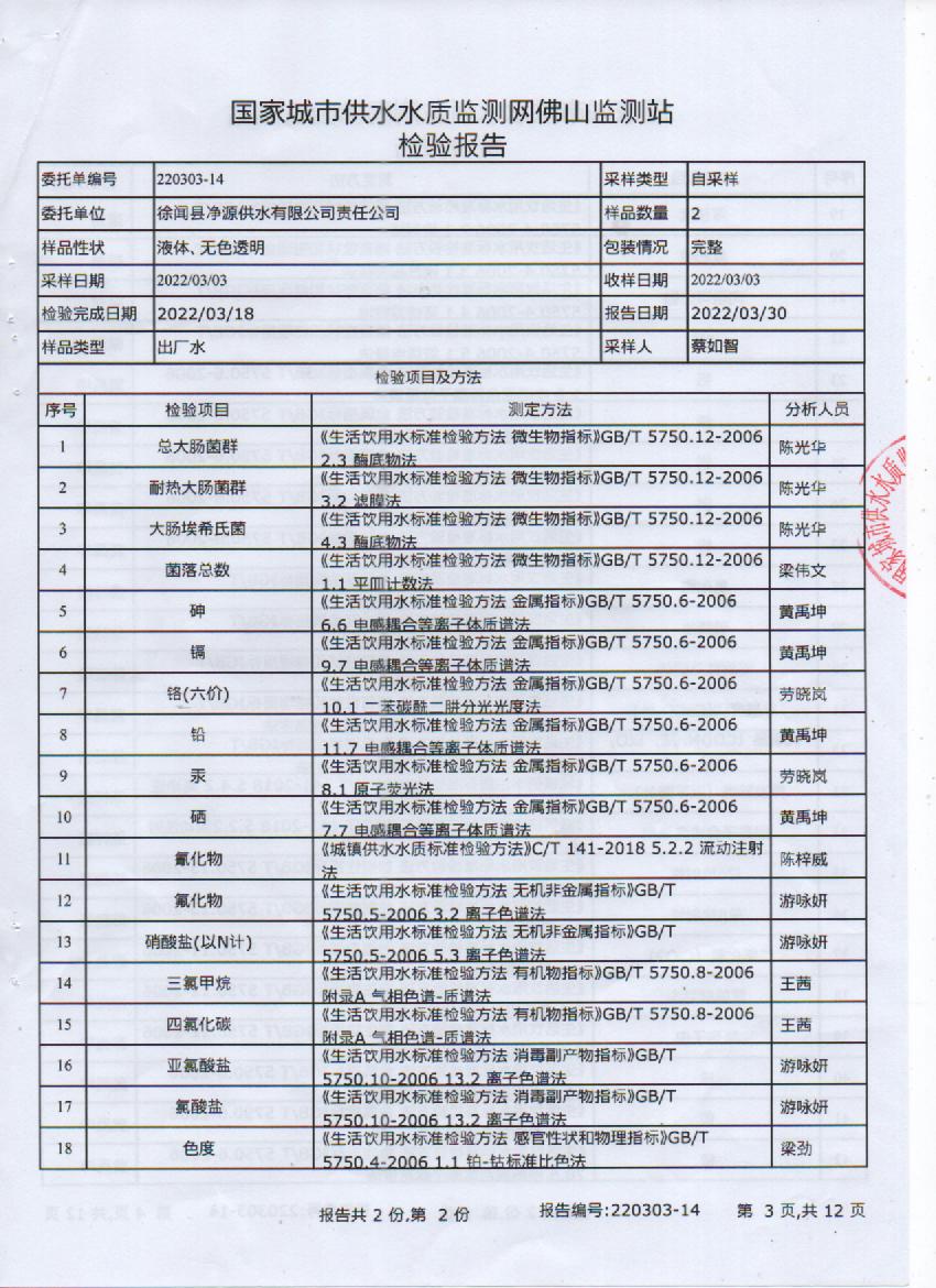 2022年3月106项出厂水检测报告3页.jpg