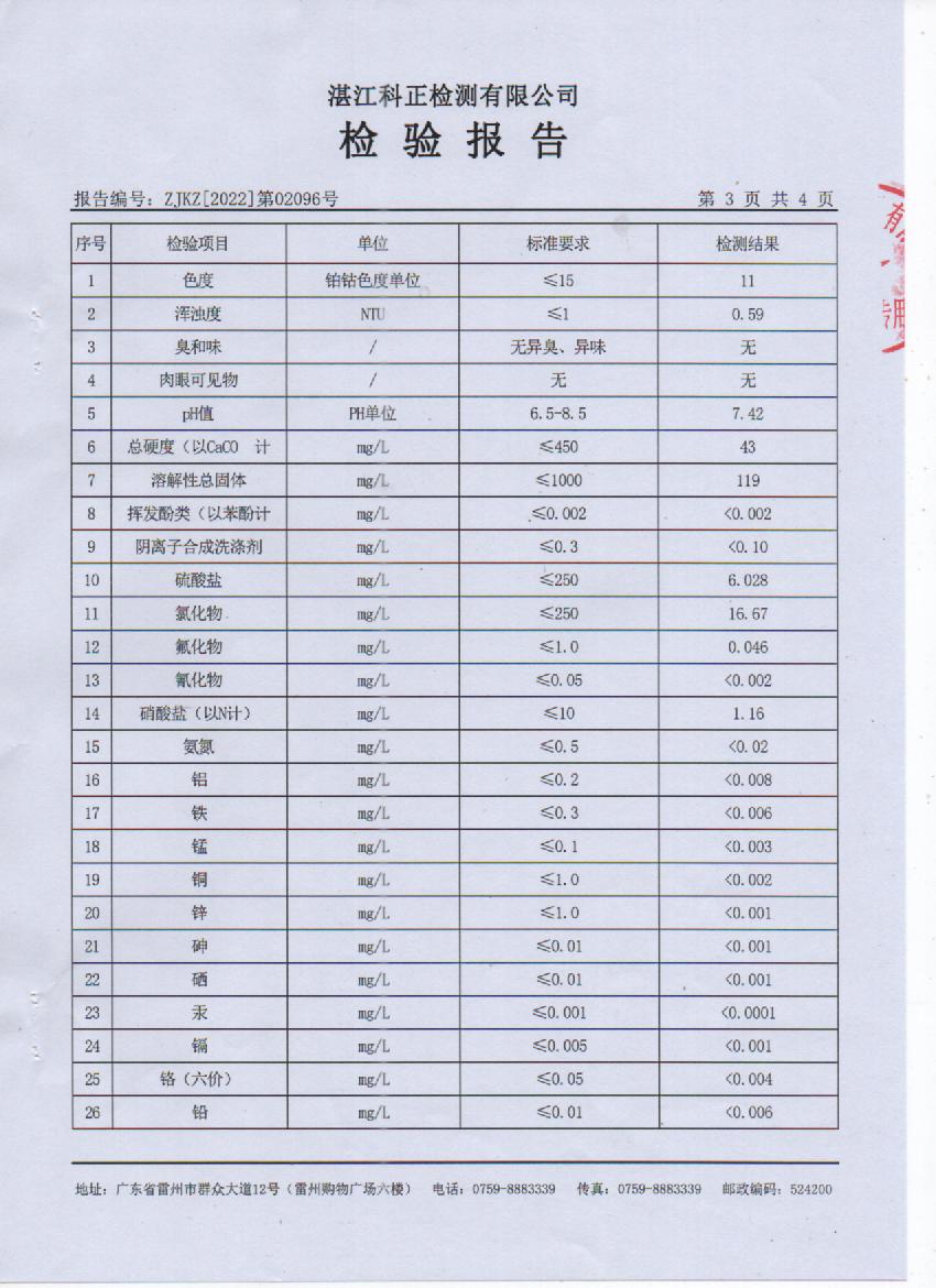 2022年3月城北管网水检测报告3页.jpg