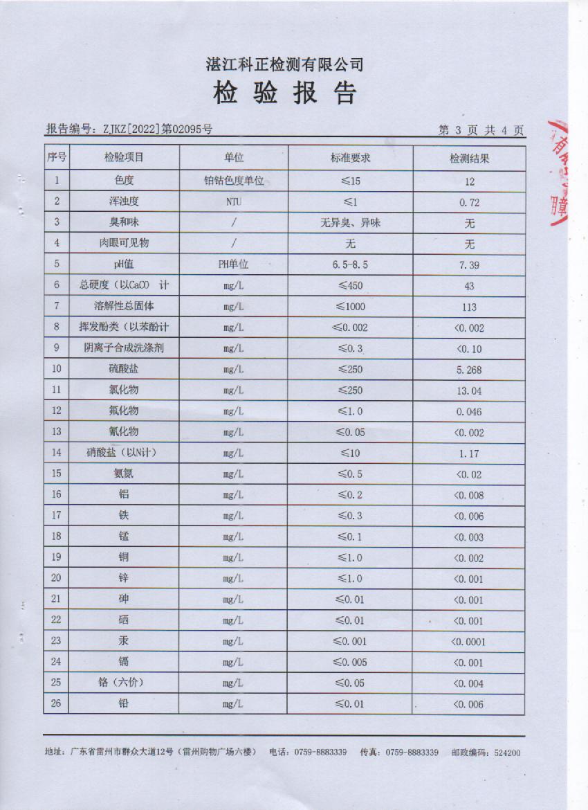 2022年大桥管网水检测报告3页.jpg