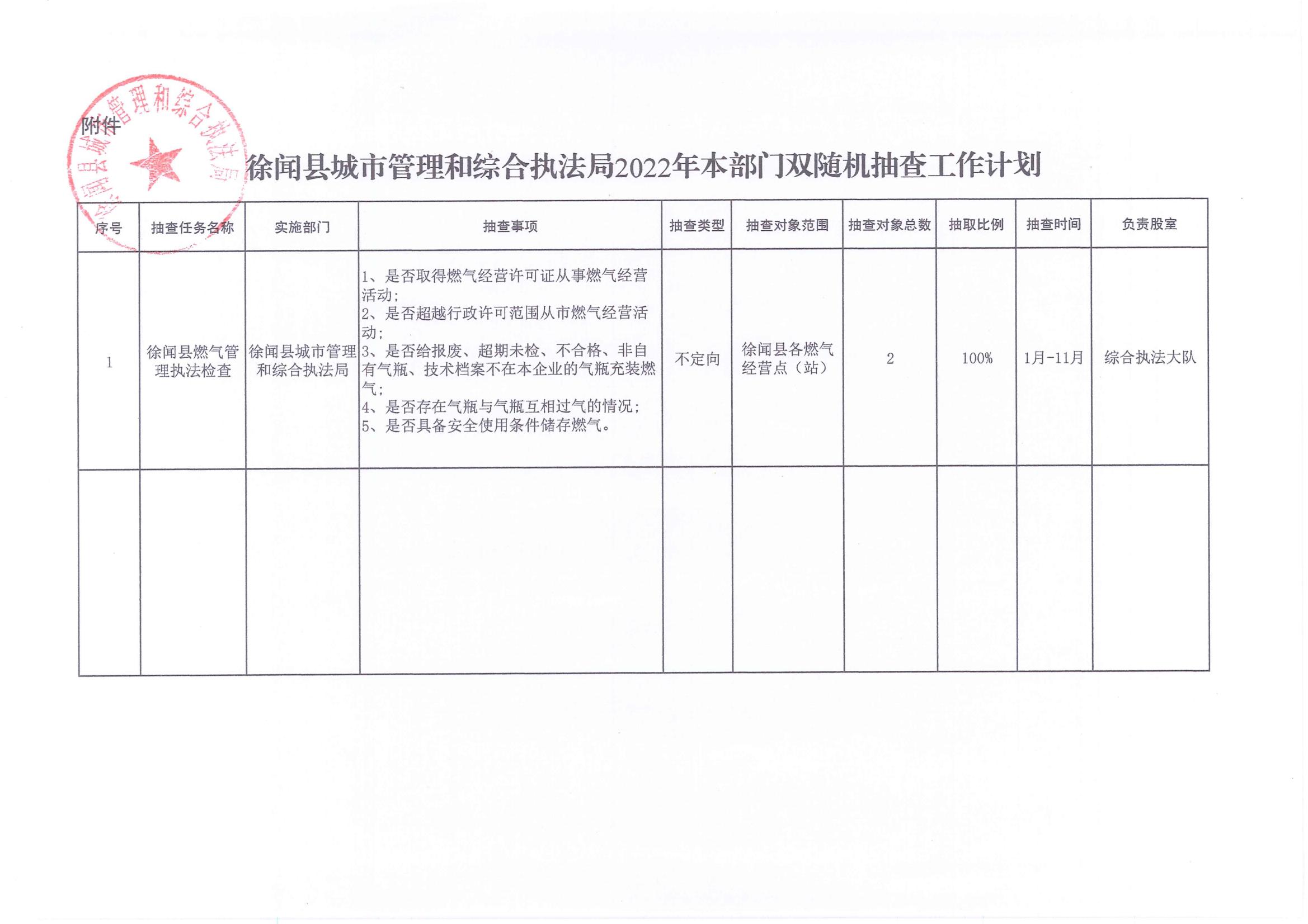 徐闻县城市管理和综合执法局2022年本部门双随机抽查工作计划_00.jpg