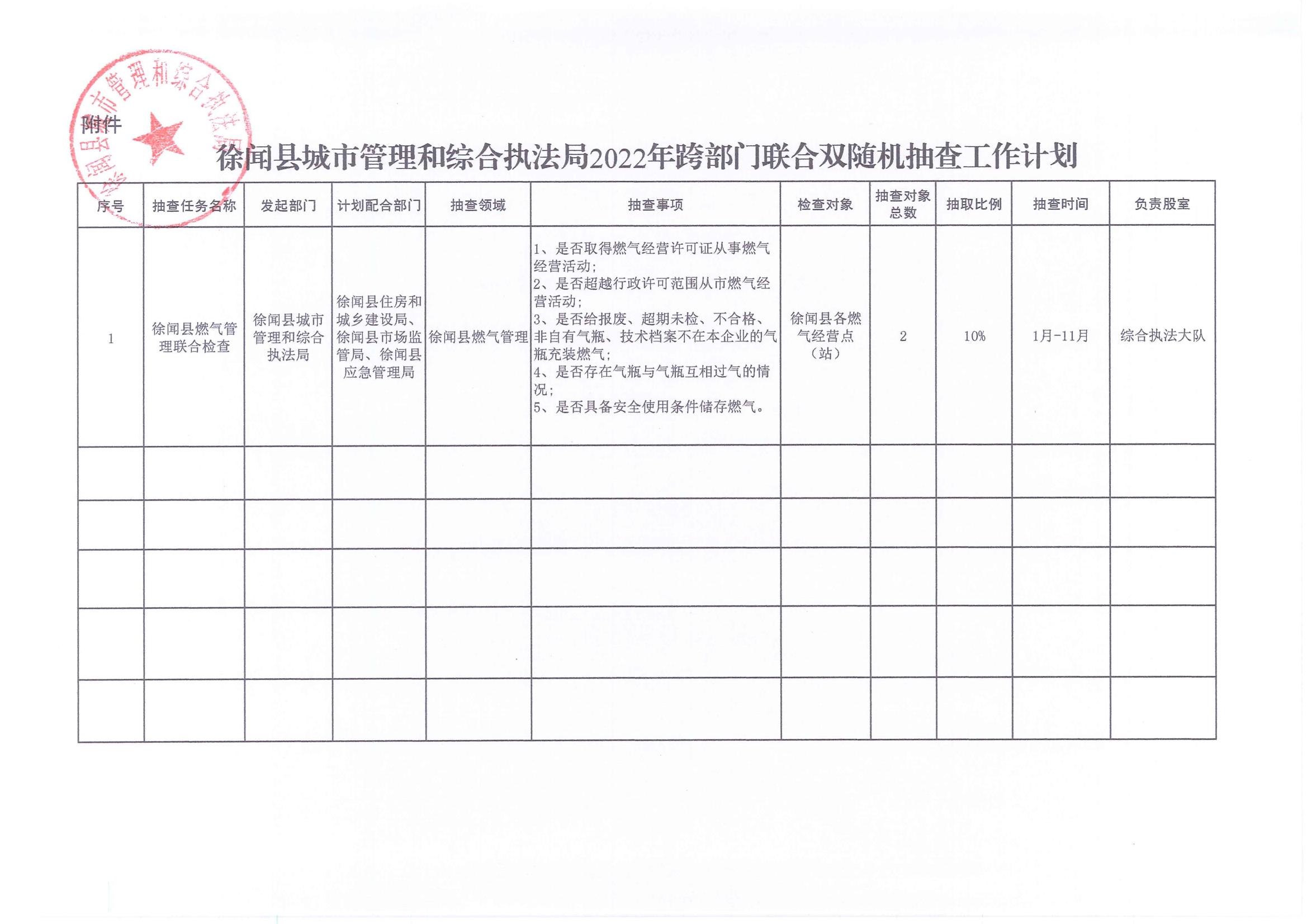 徐闻县城市管理和综合执法局2022年跨部门联合双随机抽查工作计划_00.jpg