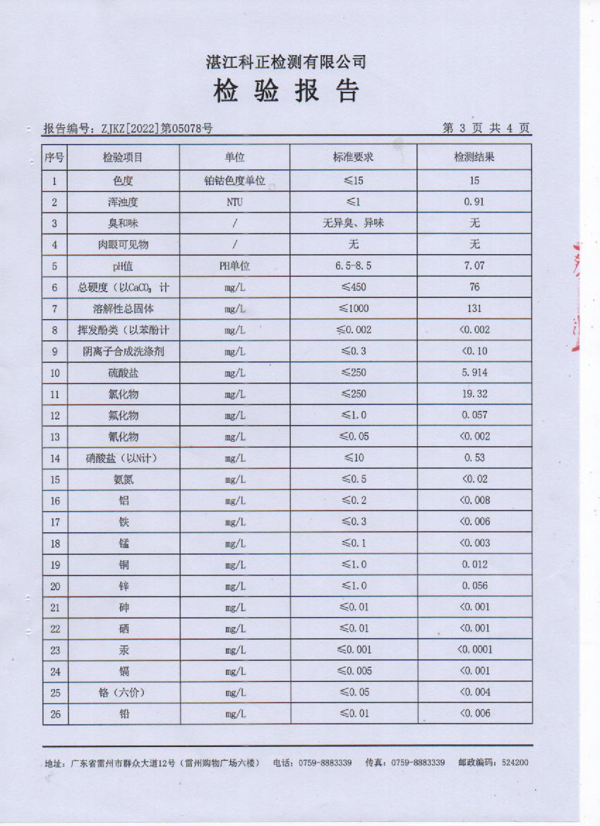 2022年5月城北管网水检验报告3页.jpg