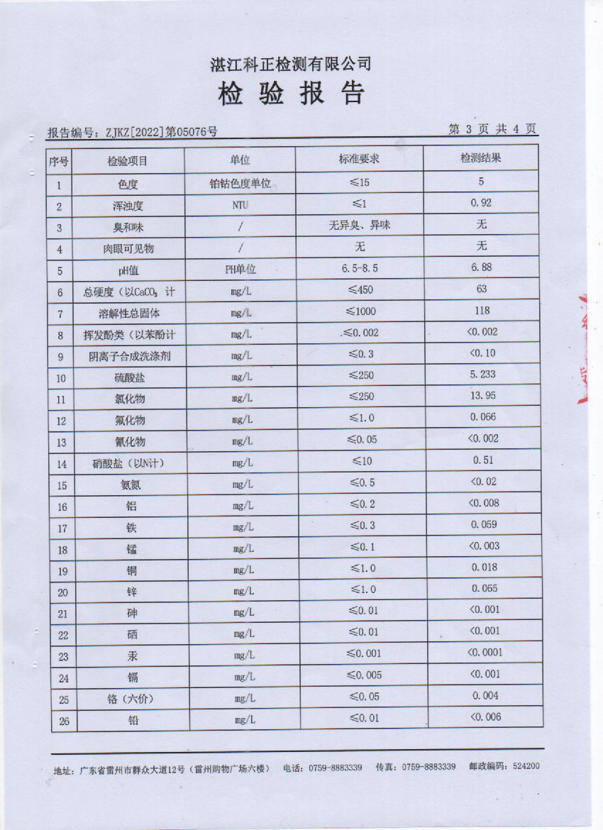2022年5月大桥管网水检验报告3页.jpg