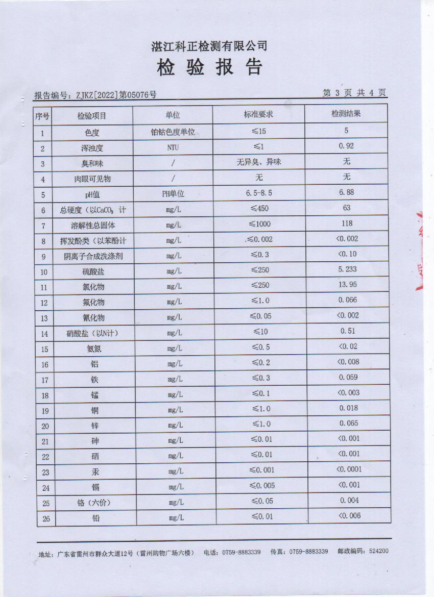 2022年5月大桥管网水检验报告3页.jpg