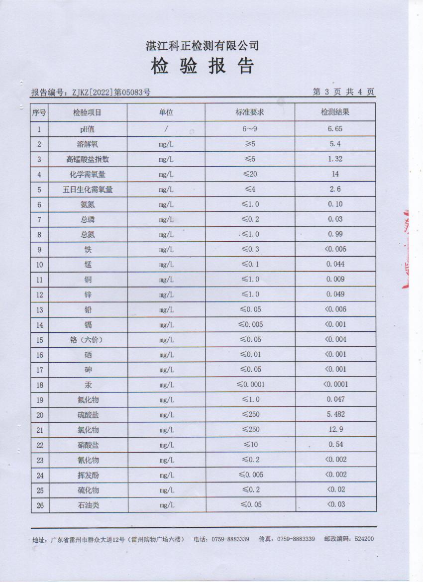 2022年5月城北源水检验报告3页.jpg