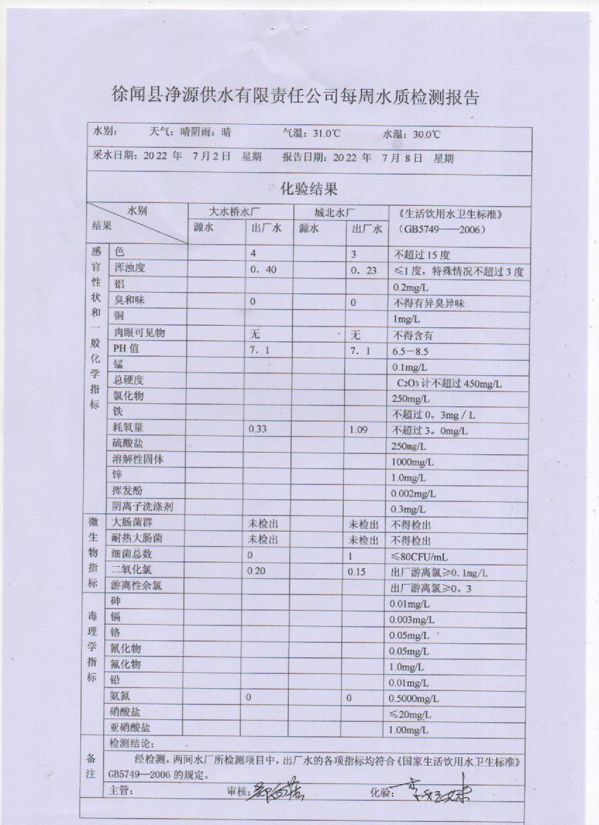 2022年7月第一周水质检验报告.jpg