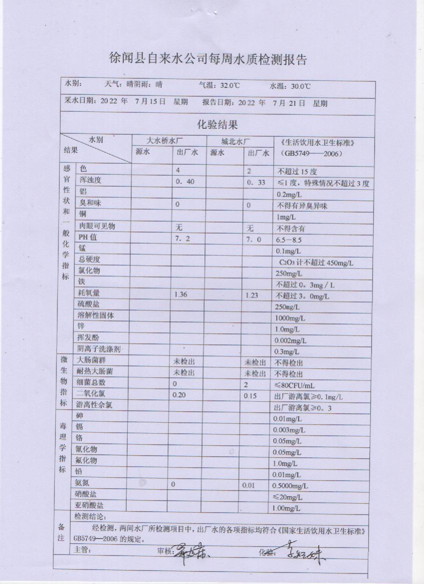 2022年7月第三周水质检验报告.jpg