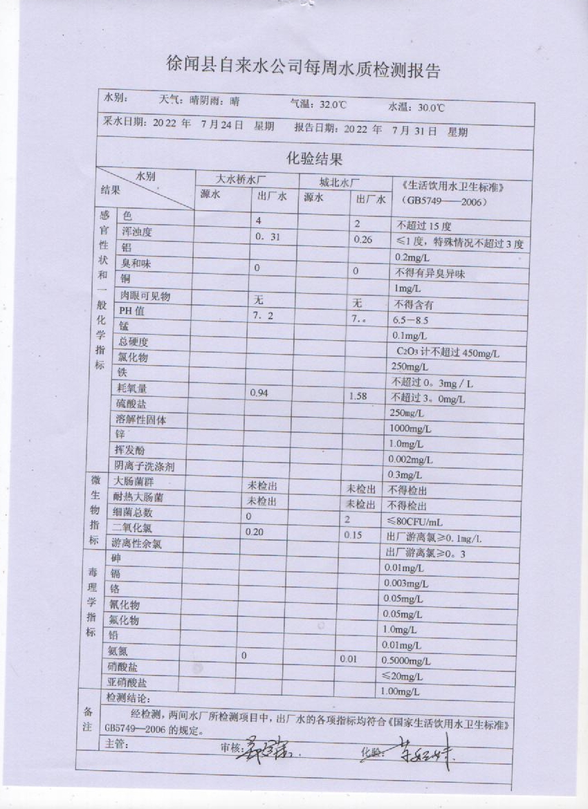 2022年7月份第四周水质检验报告.jpg