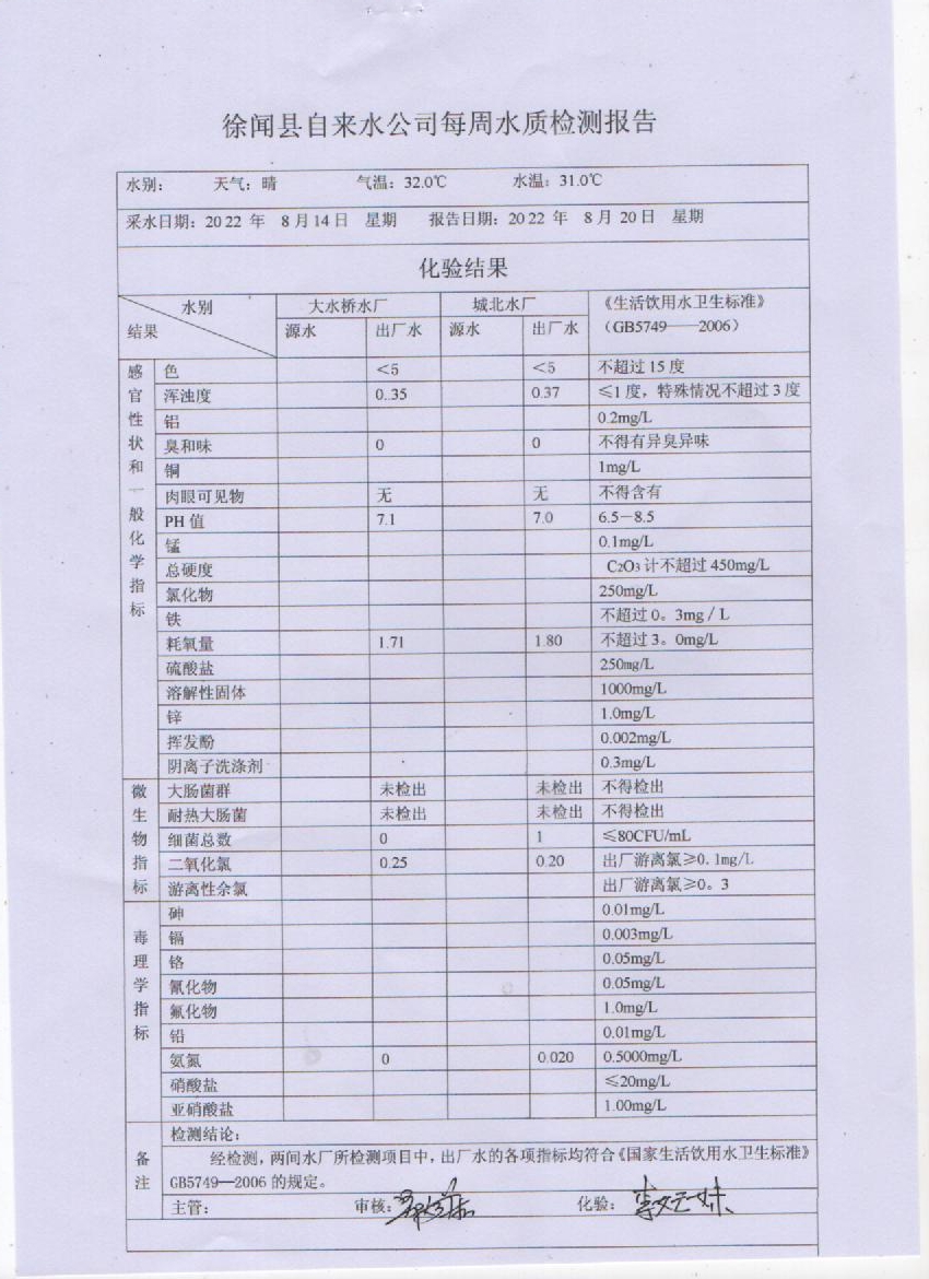 2022年8月第三周水质检验报告.jpg