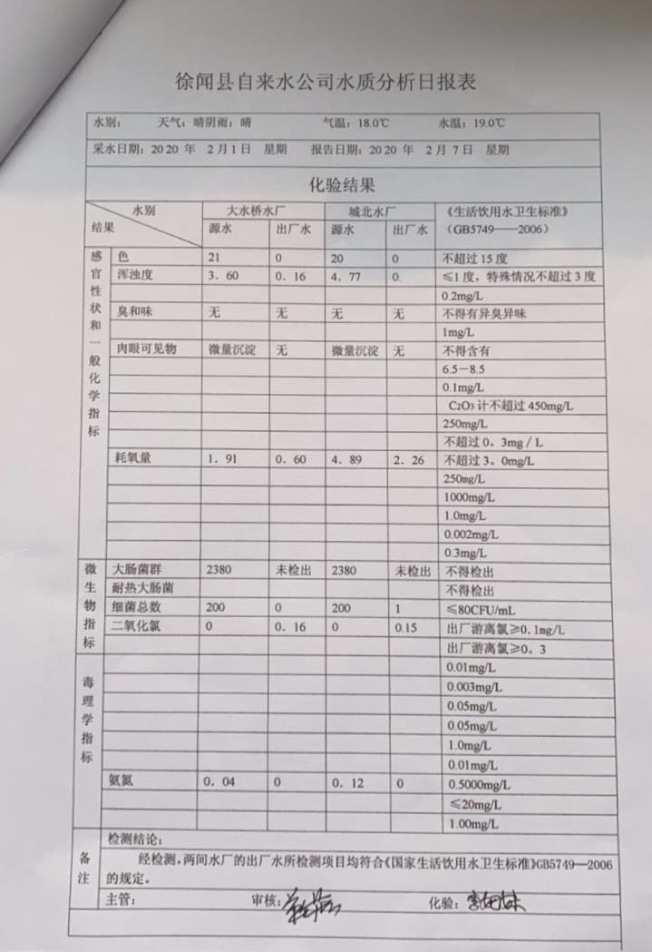 2020年2月第1周水质检验报告.jpg