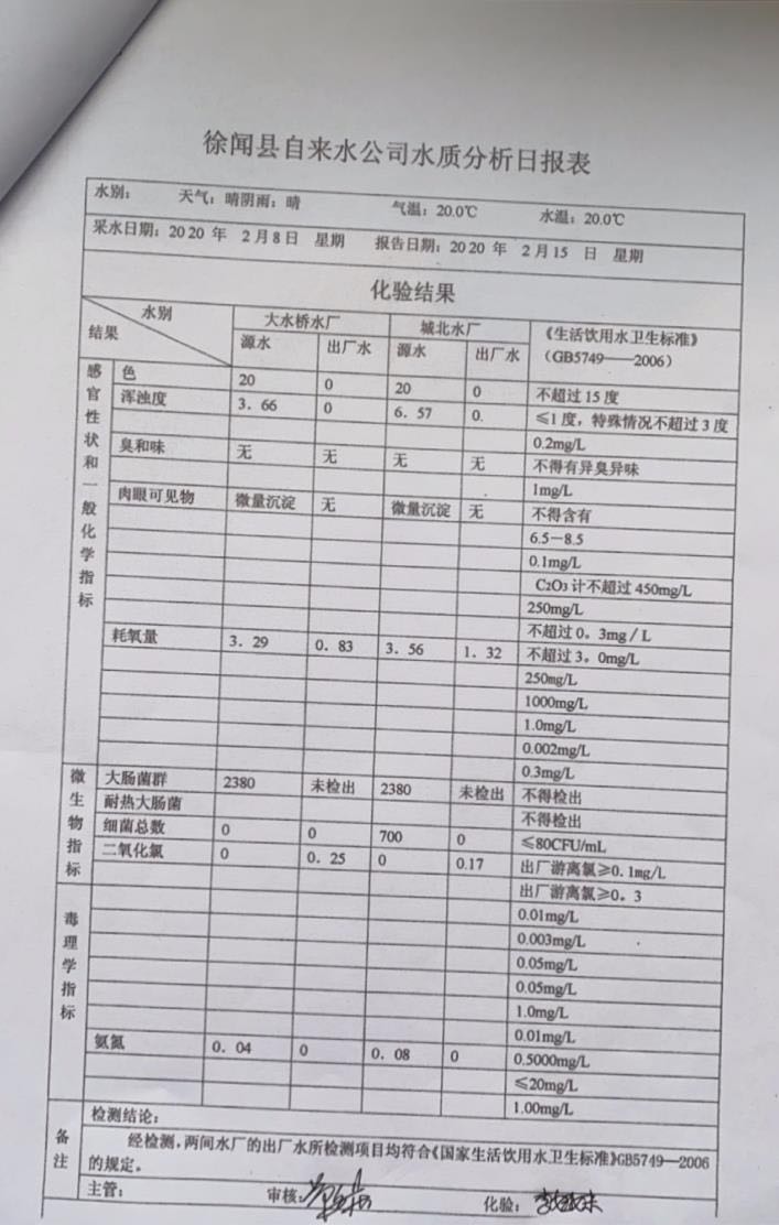 2020年2月第2周水质检验报告.jpg