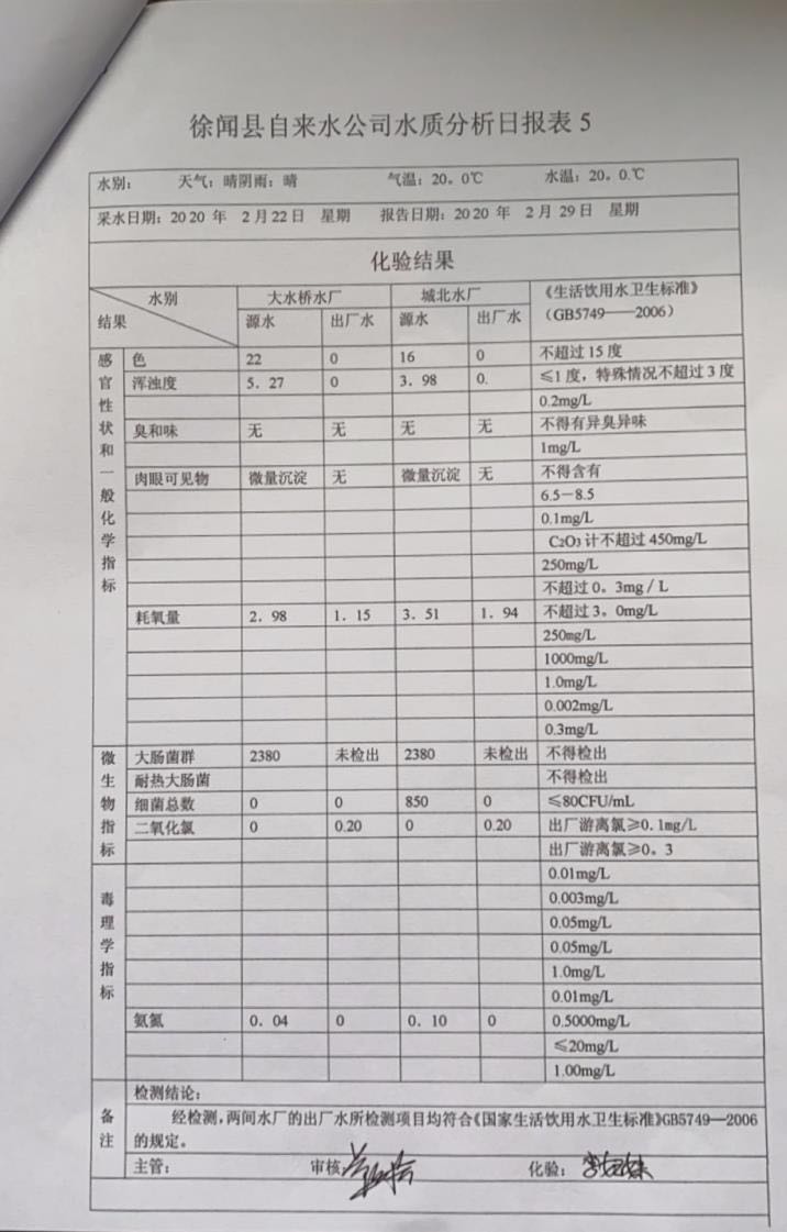 2020年2月第4周水质检验报告.jpg