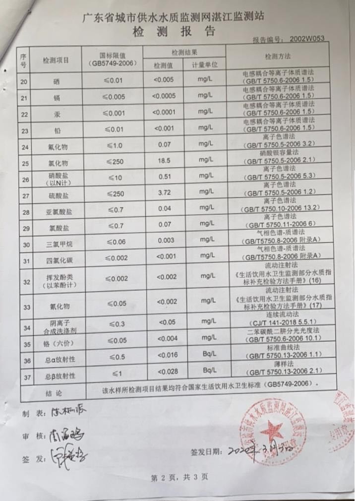 2020年2月份管网水检验报告2页.jpg
