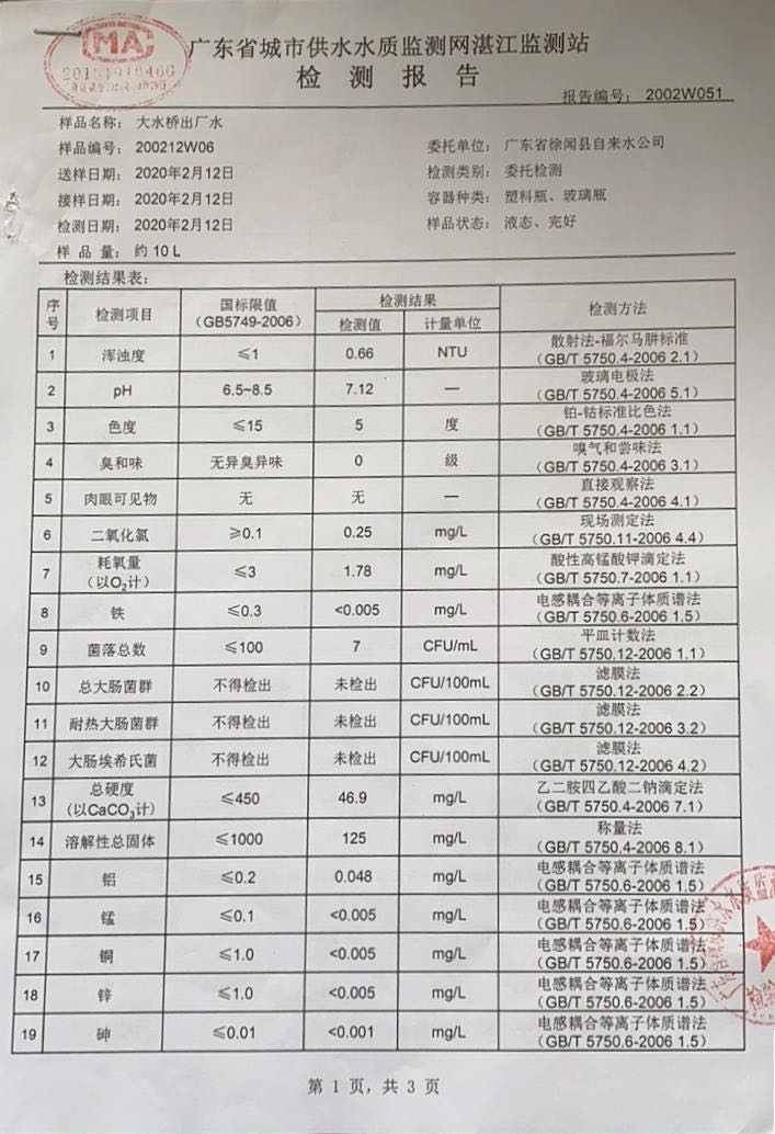 2020年2月份大桥出厂水检验报告1页.jpg