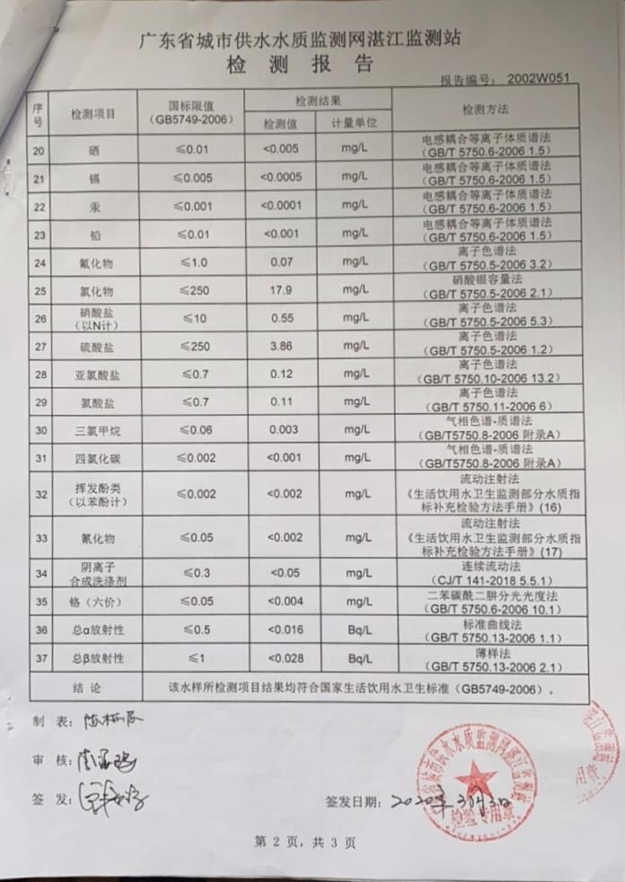 2020年2月份大桥出厂水检验报告2页.jpg