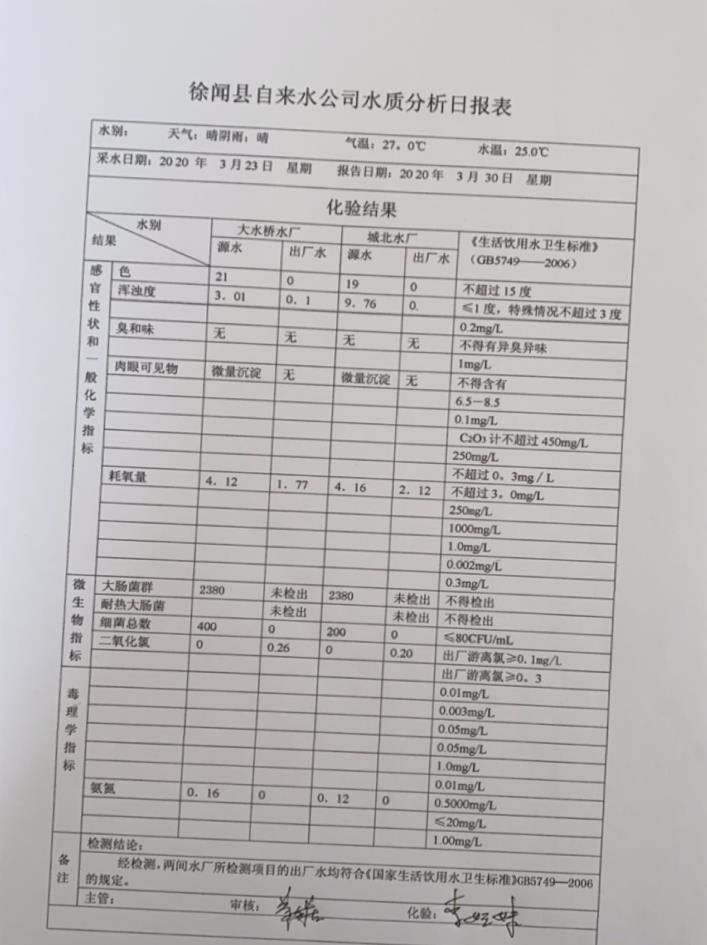 2020年3月第4周水质检验报告..jpg