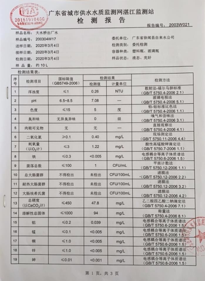 2020年3月份大桥出厂水检验报告1页.jpg