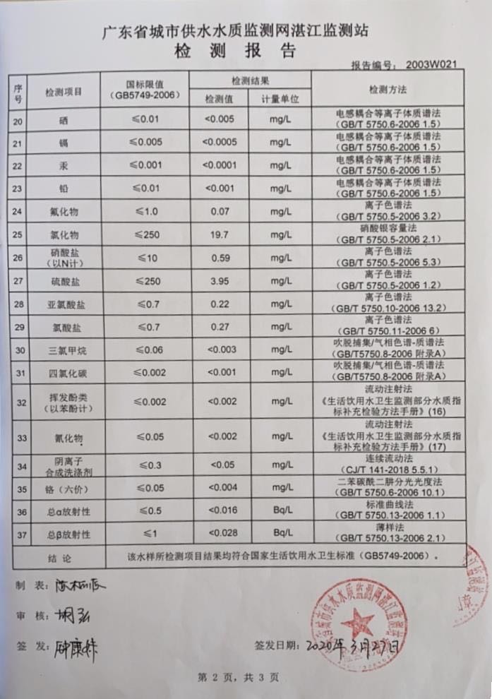 2020年3月份大桥出厂水检验报告2页.jpg