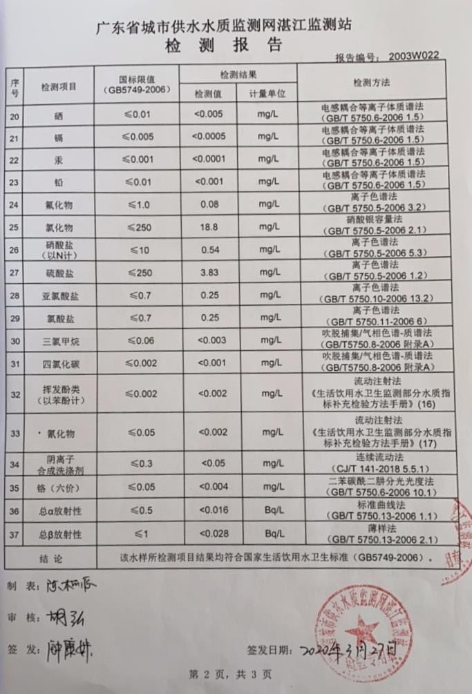 2020年3月份城北出厂水检验报告2页.jpg