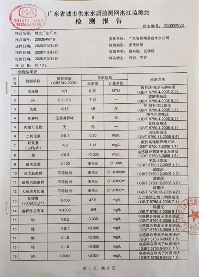 2020年3月份城北出厂水检验报告1页.jpg