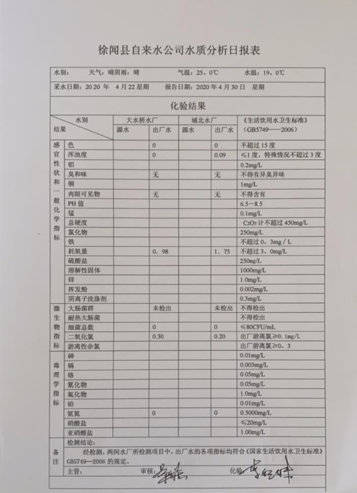 2020年4月第4周水质检验报告.jpg