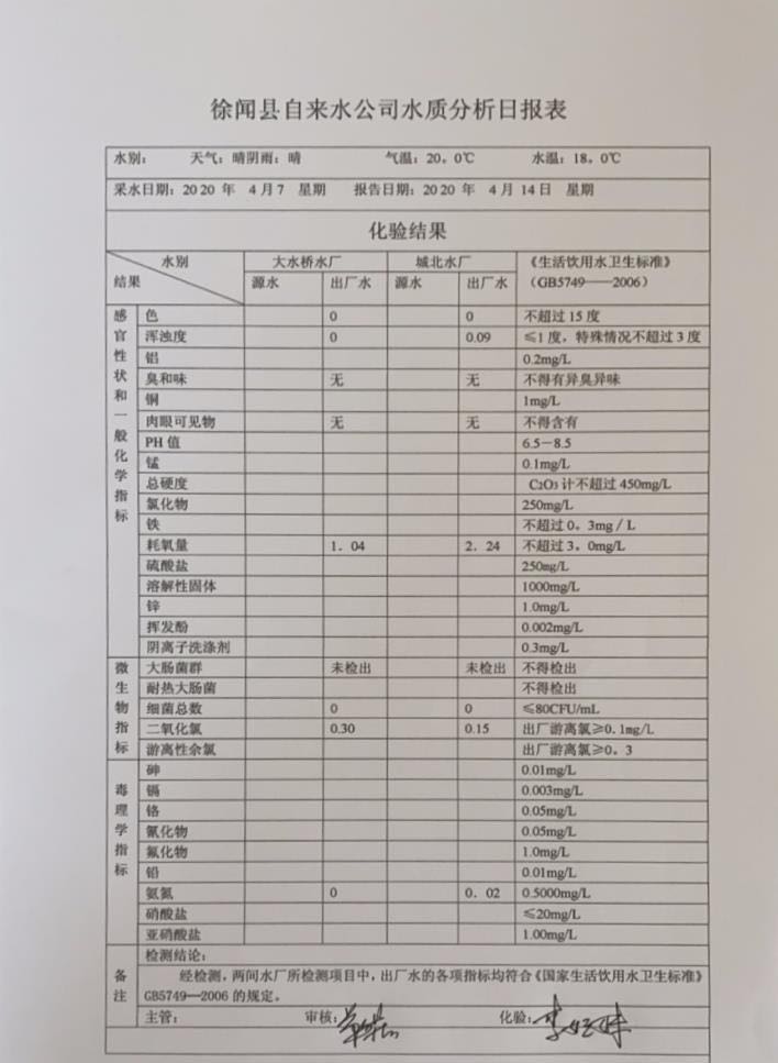 2020年4月第2周水质检验报告.jpg