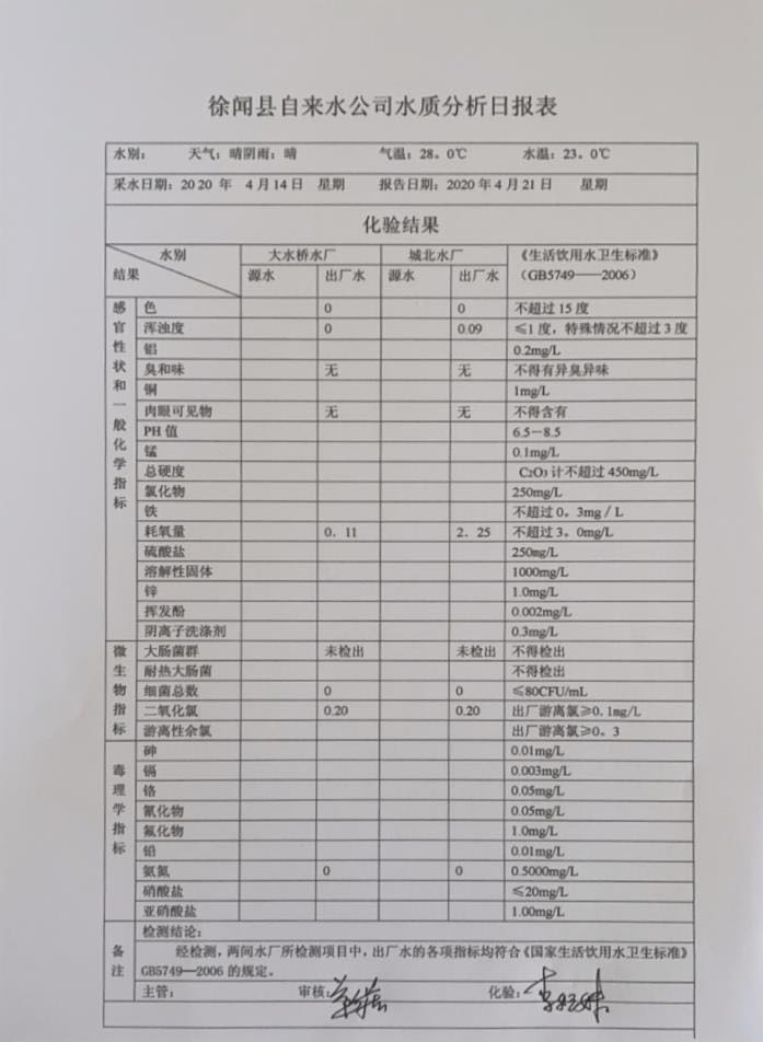2020年4月第3周水质检验报告..jpg