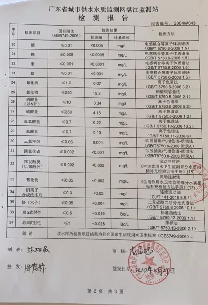 2020年4月份大桥出厂水检测报告2页.jpg