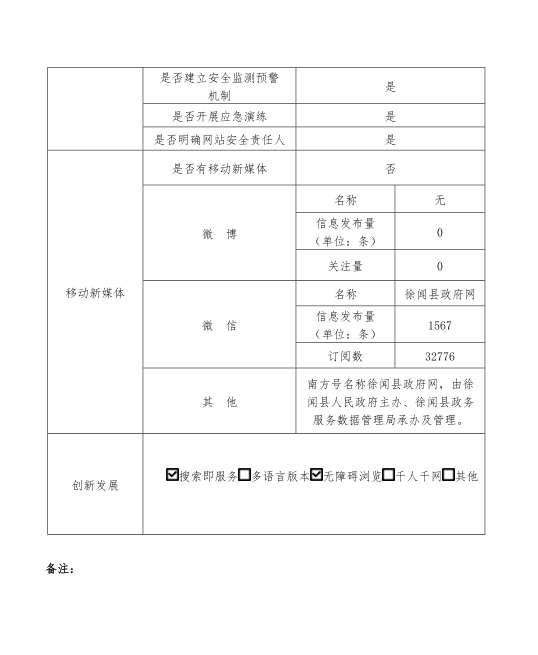 政务微信截图_1673836153717.png