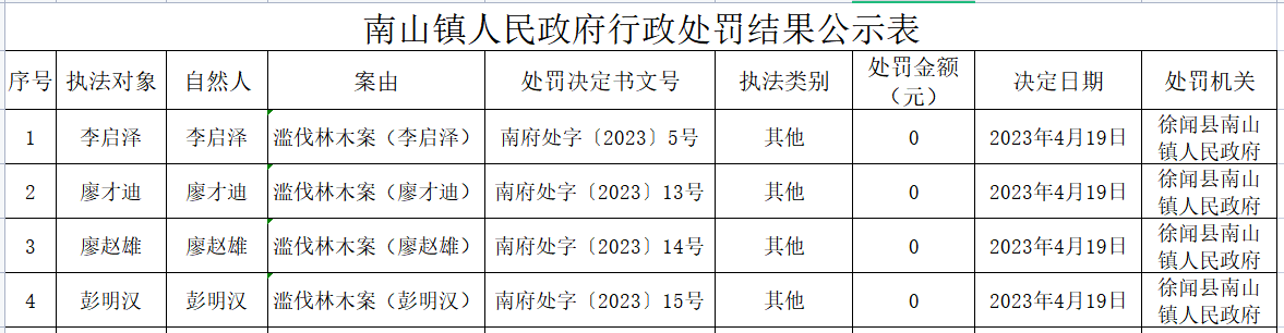 4.20公示.jpg