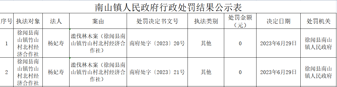6.30（1）.png
