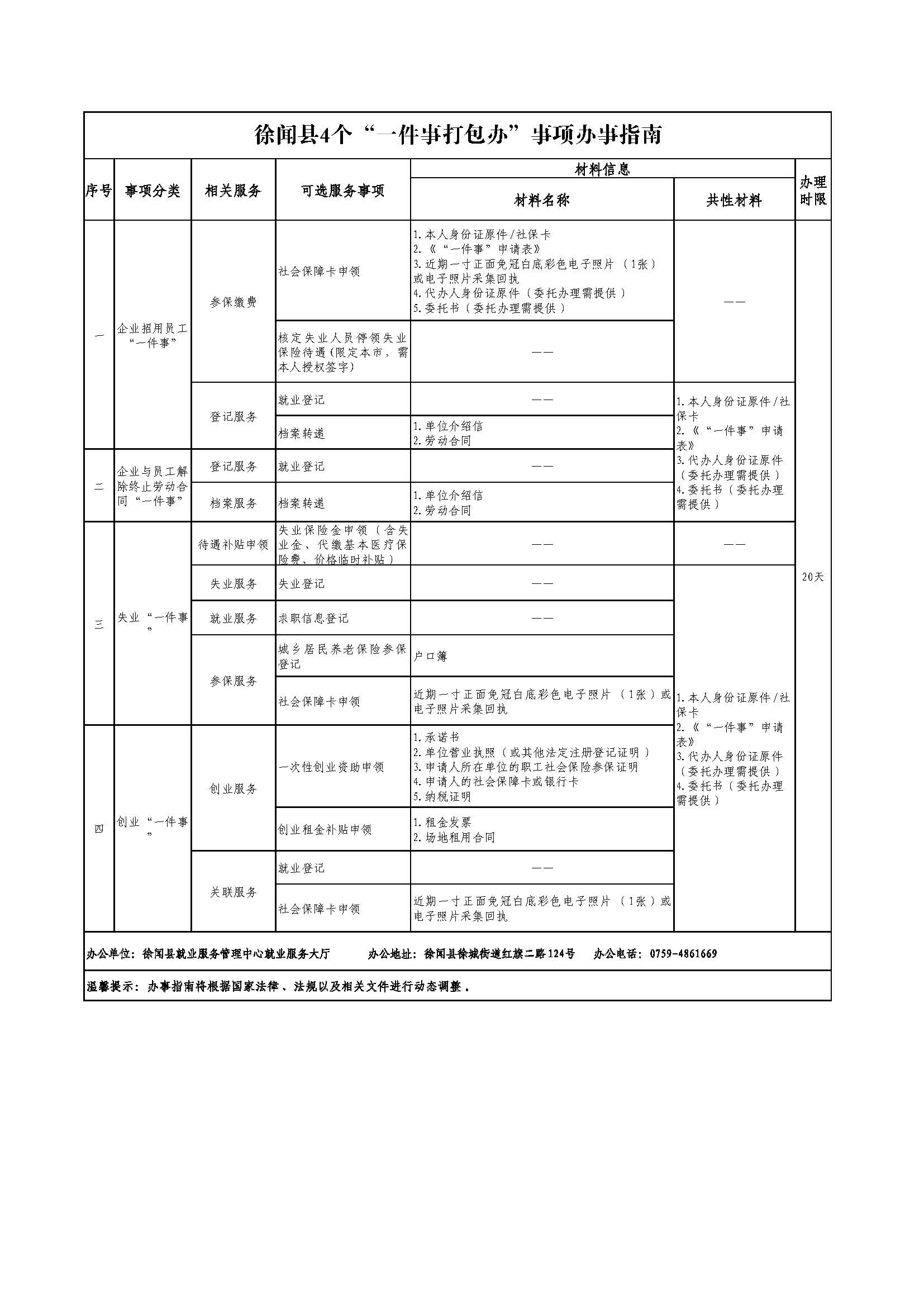4个“打包办”事项清单.jpg