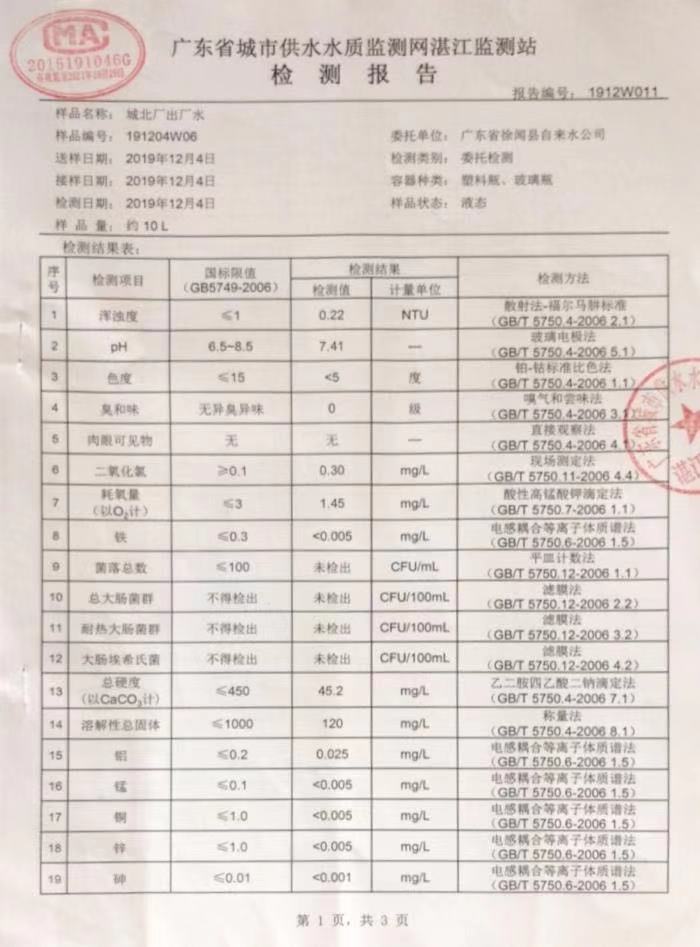 2019年12月份城北出厂水检验报告1页.jpg