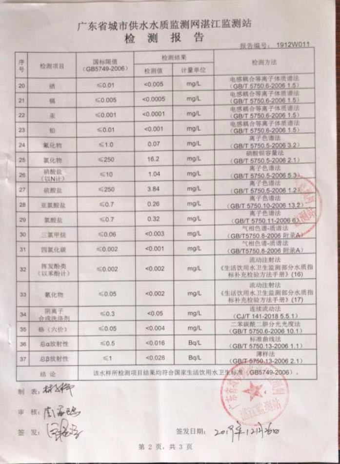 2019年12月份城北出厂水检验报告2页.jpg