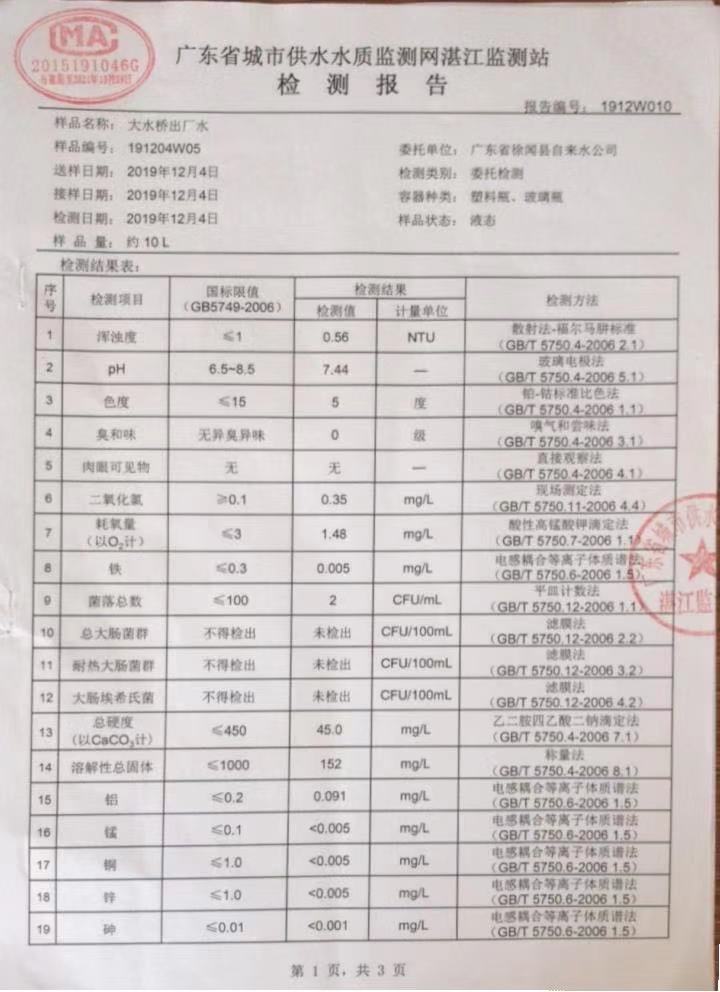 2019年12月份大桥出厂水检验报告1页.jpg