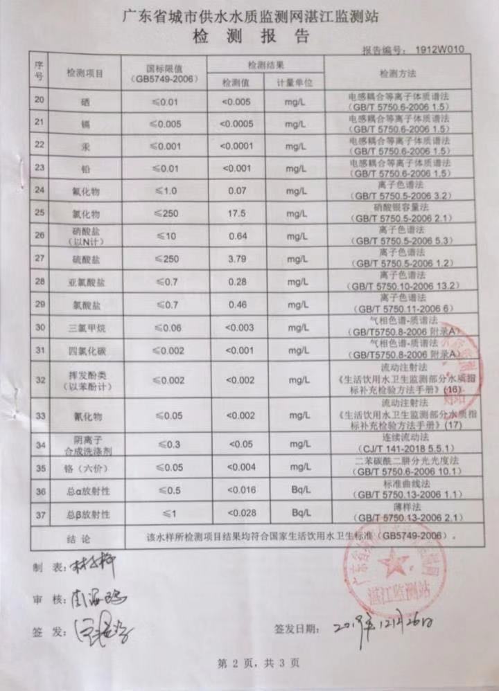 2019年12月份大桥出厂水检验报告2页.jpg