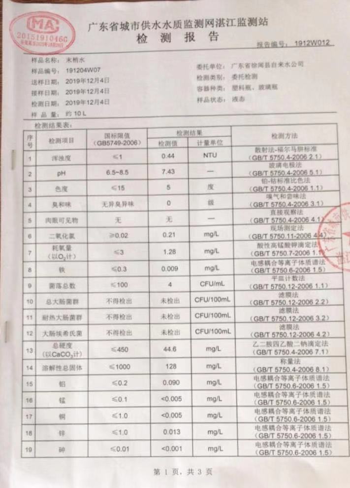 2019年12月份管网水1页.jpg