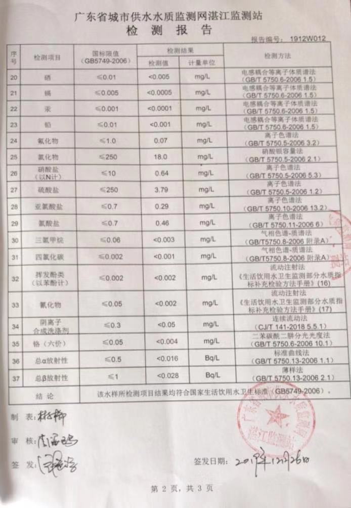 2019年12月份管网水2页.jpg