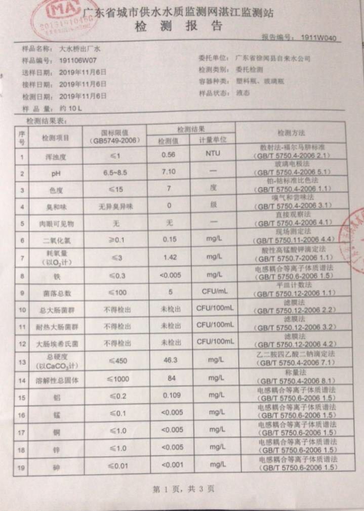 11月份大桥出厂水1页.jpg